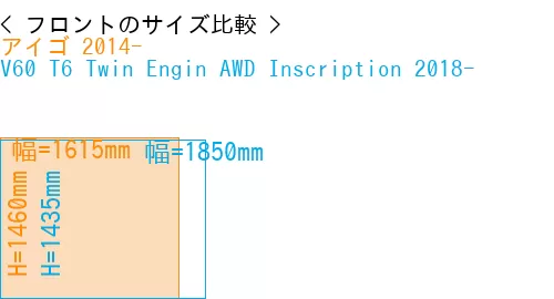#アイゴ 2014- + V60 T6 Twin Engin AWD Inscription 2018-